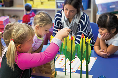 Raising a Child Care Centre