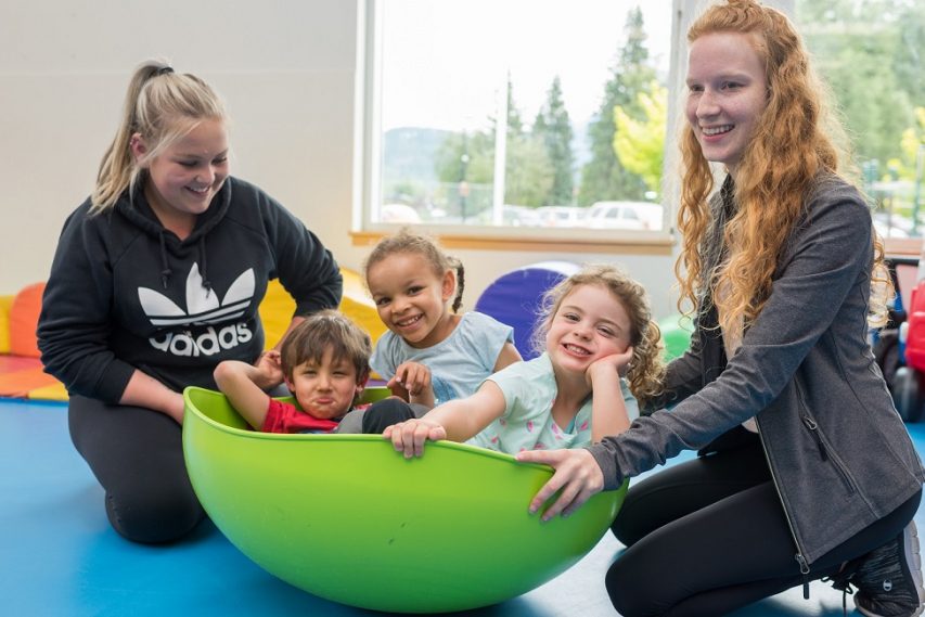 Early Childhood Educator Wage Subsidy Program Columbia Basin Trust
